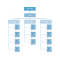 DTMethod® Foundation with exam