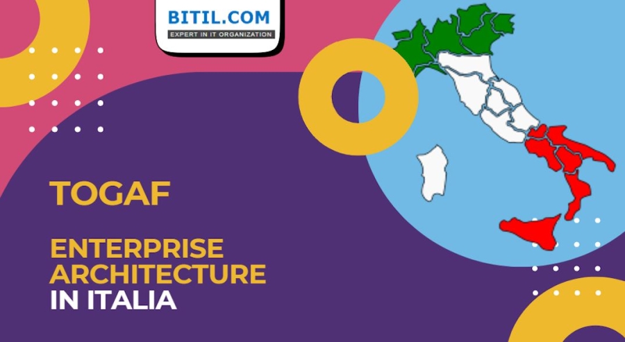 TOGAF EA | Geografia delle competenze