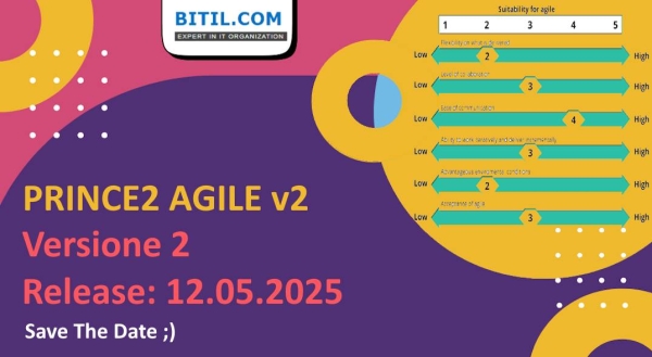 PRINCE2® Agile v2