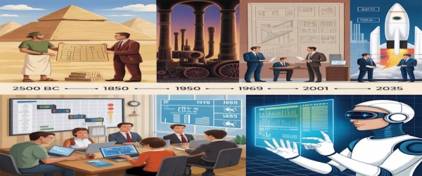 Project Manager | Le origini del ruolo