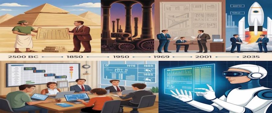 Project Manager | Le origini del ruolo